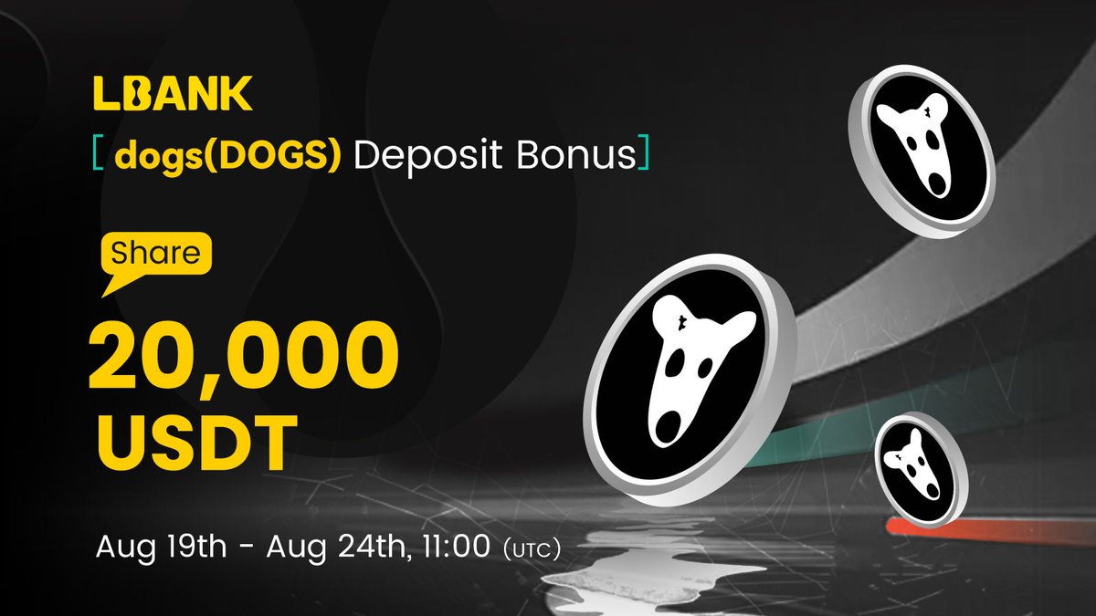 LBank.com tweet media