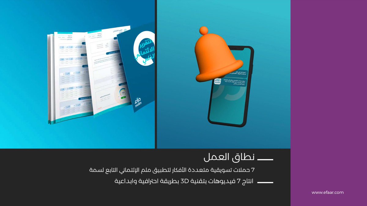 e_faar's tweet photo. العمل على عدد 7 حملات تسويقية لتطبيق @molimksa التابع لسمة .

#efaar_marketing https://t.co/5ngqluDxgr