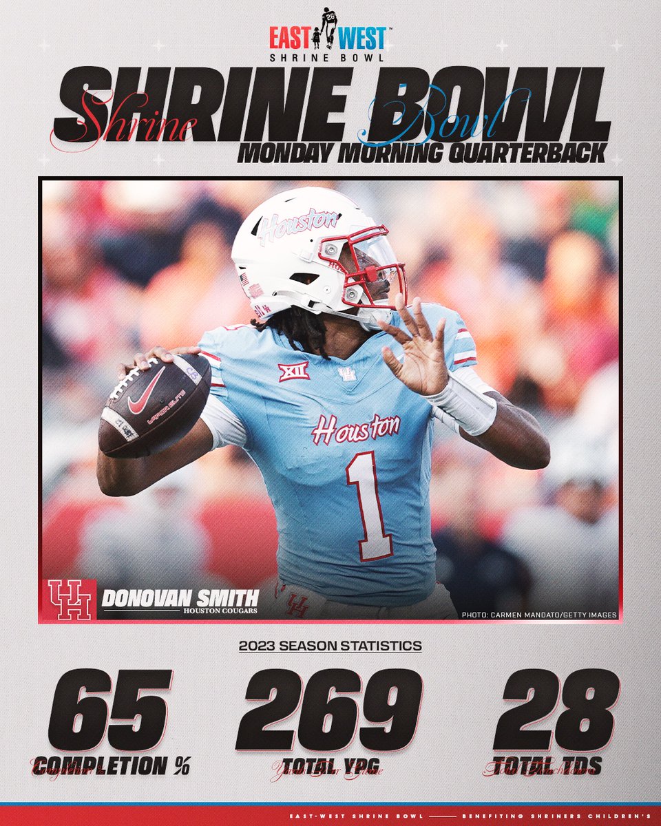 This week’s Shrine Bowl Monday Morning Quarterback is Donovan Smith (<a href="/SmittyJawns/">Donovan Smith | 1</a>)

The dynamic <a href="/UHCougarFB/">Houston Football</a> QB has a great chance to climb up the NFL Draft boards with a successful season in Houston

#ShrineBowlMMQB | #GoCoogs