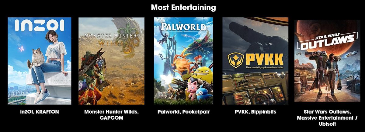 パルワールドが世界最大のゲームショーのアワード Gamescom Awardでノミネートされました！！！
受賞もして欲しい！！応援お願いします！