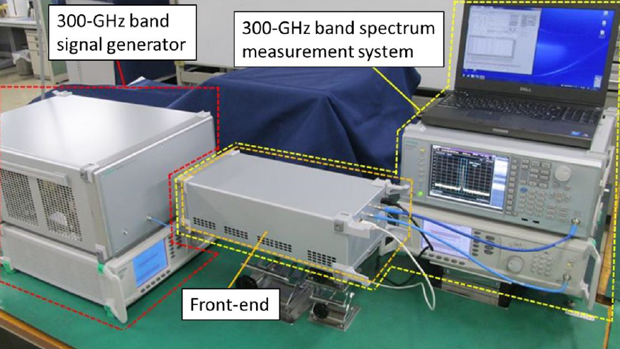 Anritsu's tweet photo. Download #Anritsu's white paper to learn more about the technical reasons and current limitations behind behind the drive towards #mmWave and Terahertz technology for beyond #5G, and even #6G mobile networks: https://t.co/ymgPETn0Px
#6gtechnology #6Gevolution #6Gtesting https://t.co/mb5yaPfDvG