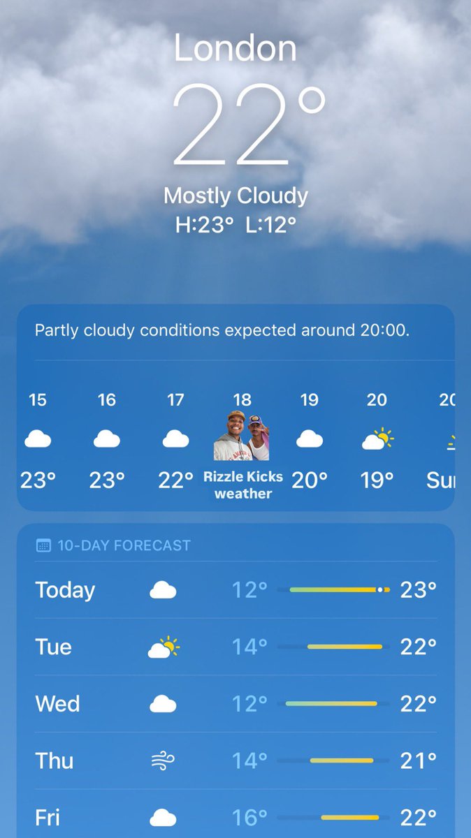 Rizzle Kicks (@rizzlekicks) on Twitter photo 