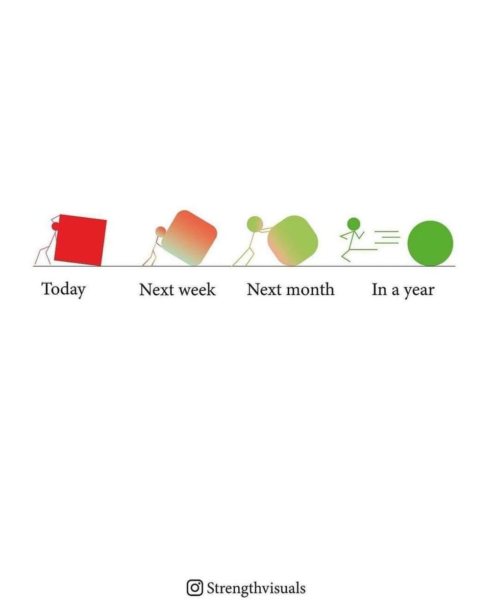 chapatoni's tweet image. How it's going to go! #LoveBiome petechapman.net