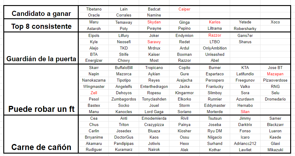 DM | Pwayne tweet media