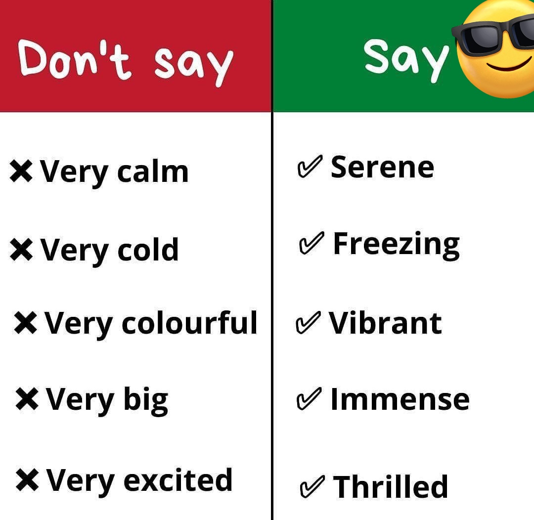 English Language Learning