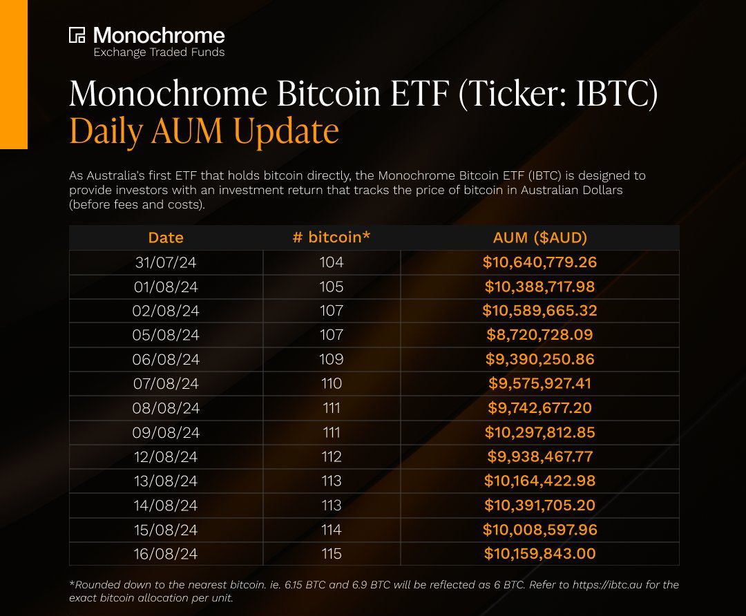 CrypThing News tweet media