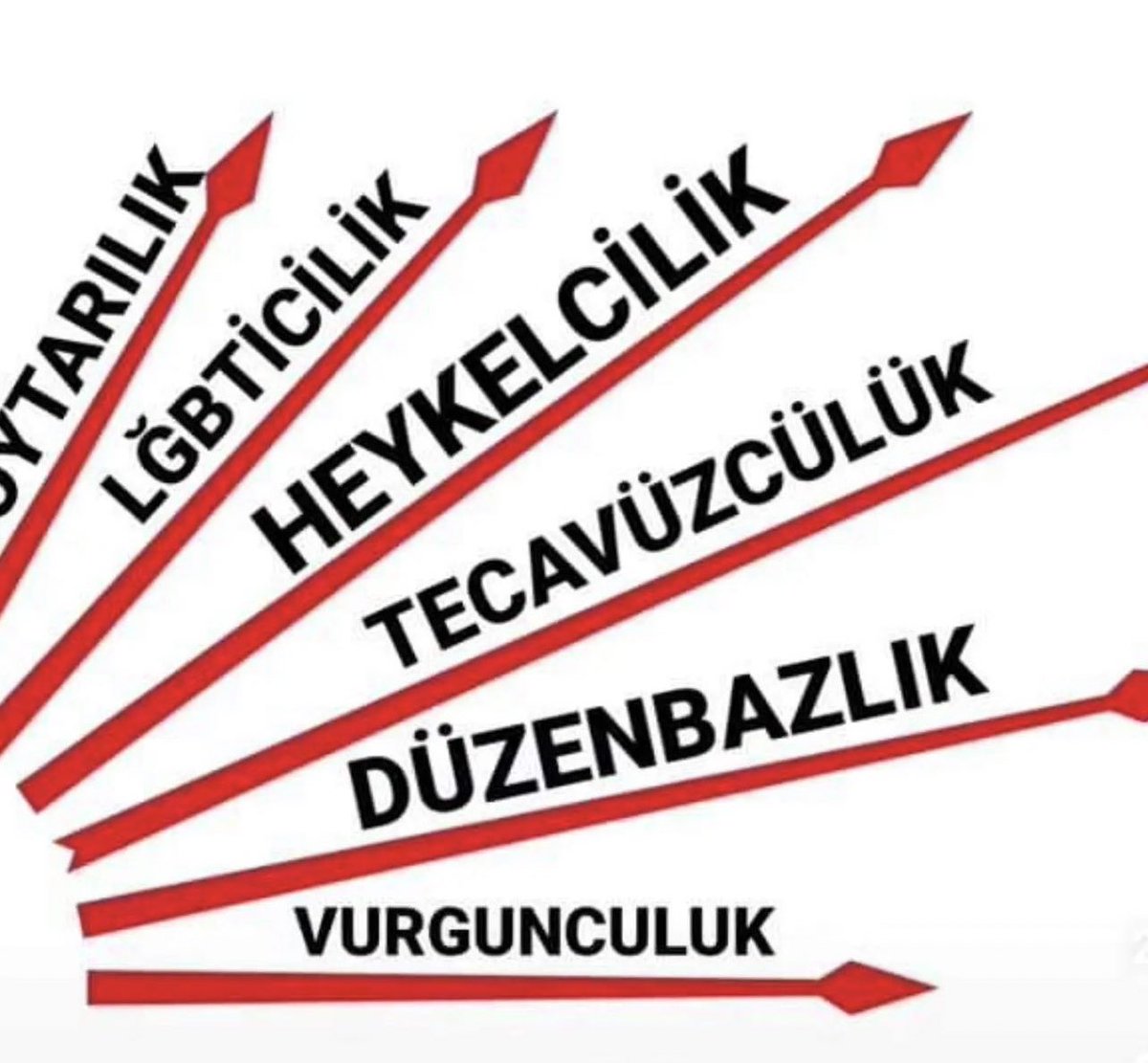 Bu özellikleri taşıyan hangi 
Partidir sizce ..??🙃😉