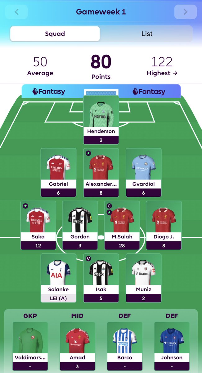 FPL Dynamite 🧨 tweet media