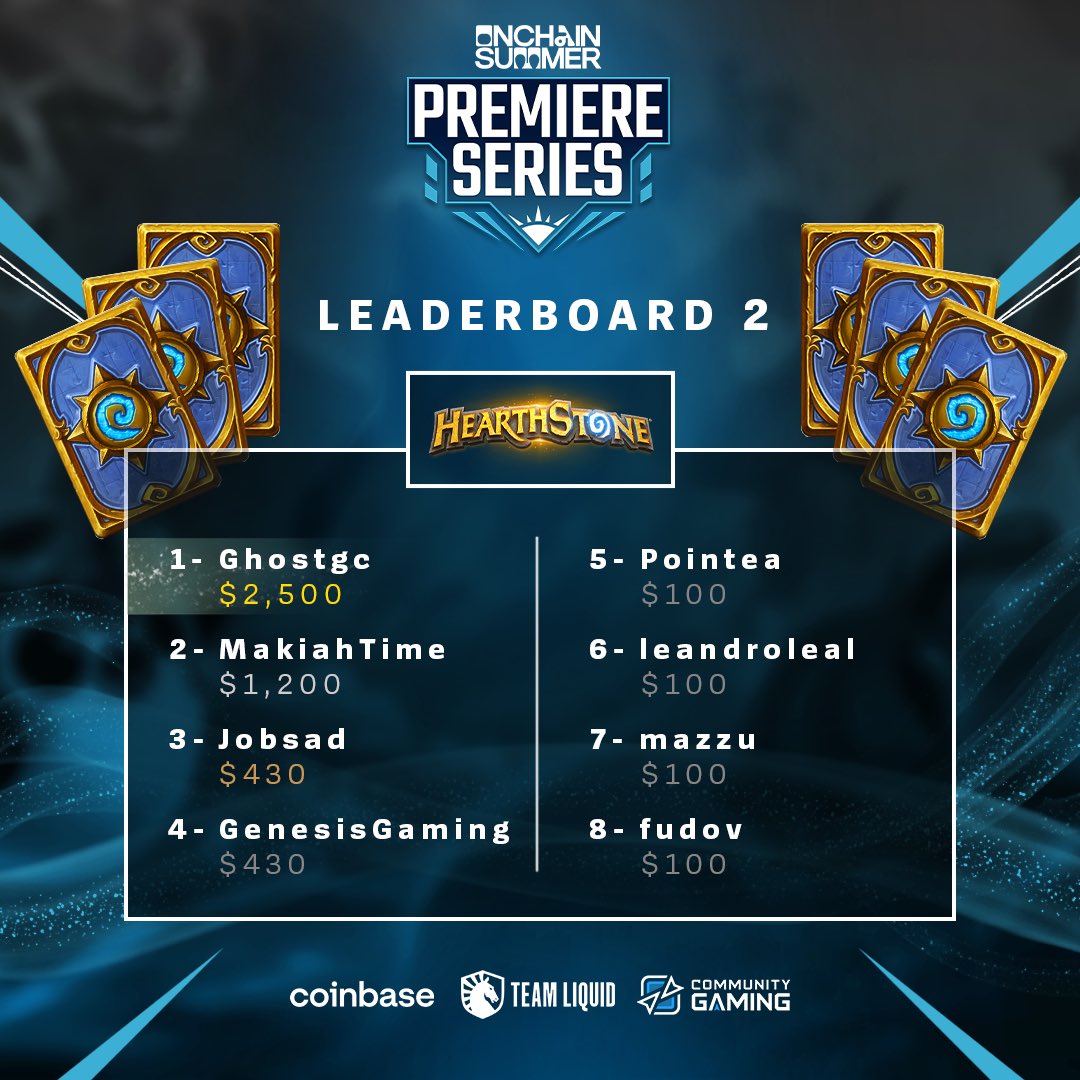 Community Gaming tweet media