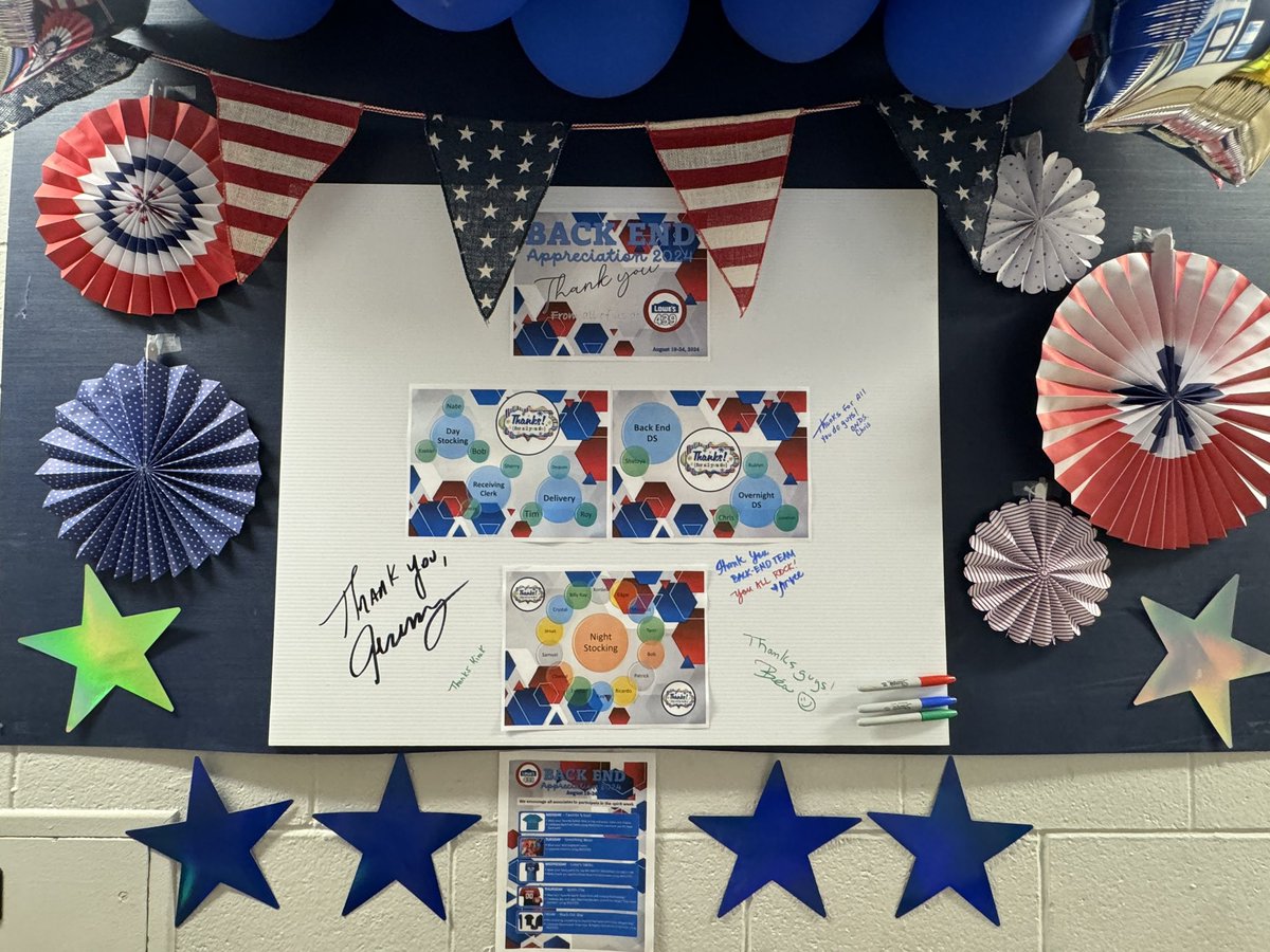 Arvee Añonuevo Vicuña Hoagland tweet media