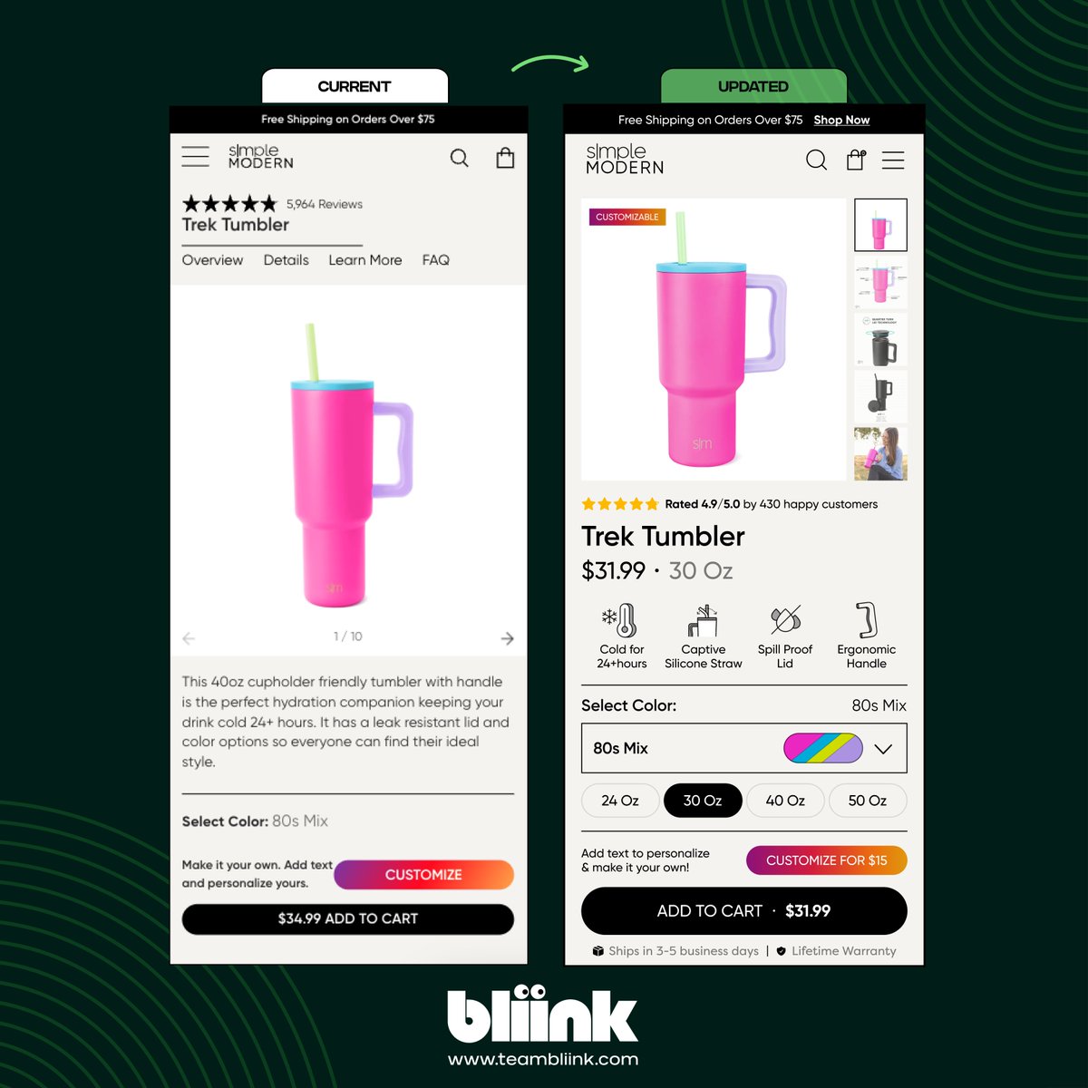 Recent redesign of the <a href="/simplemodernco/">Simple Modern</a> PDP with <a href="/TeamBliink/">Team Bliink</a> 🥤