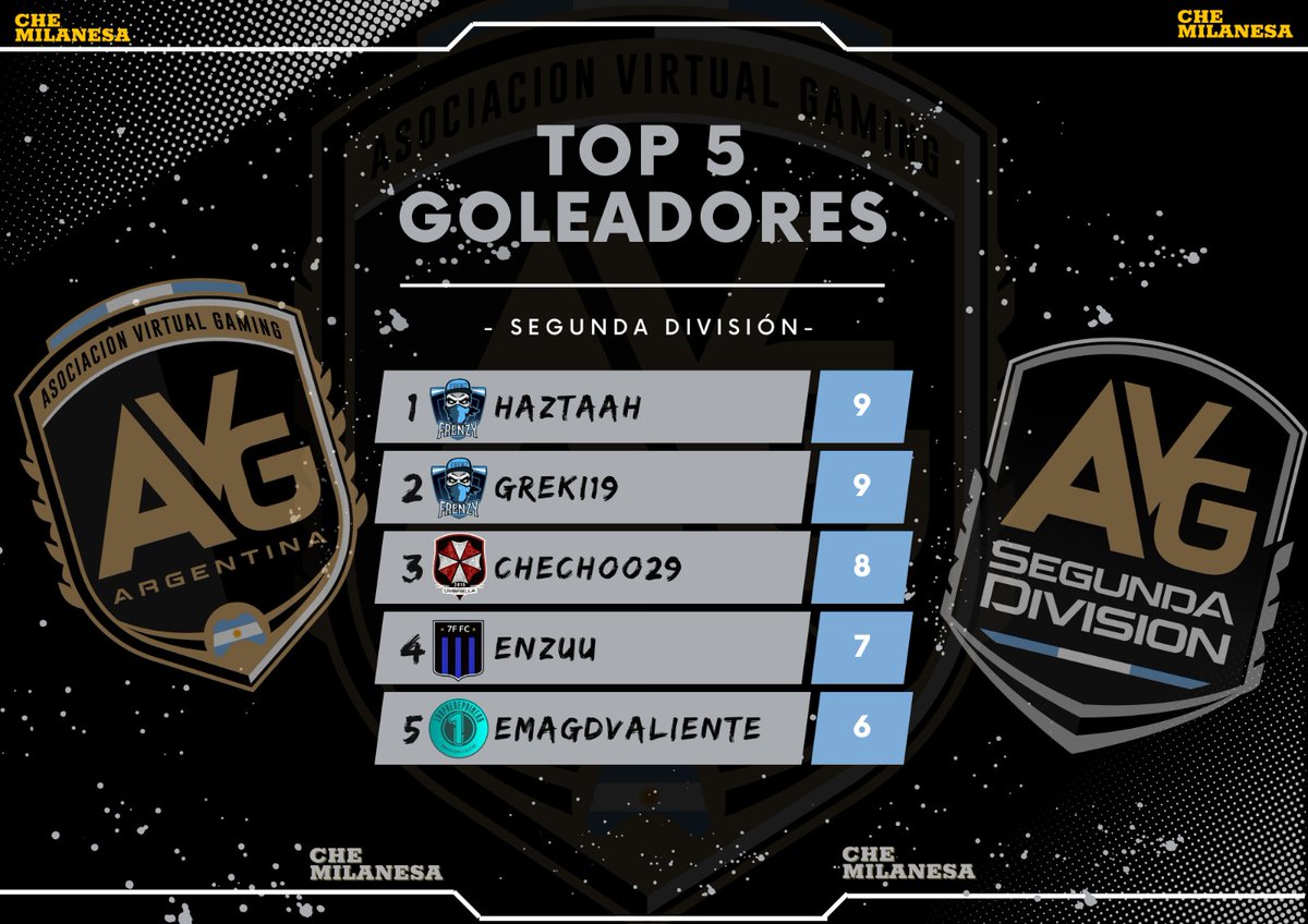 AVG_ARGENTINA tweet media