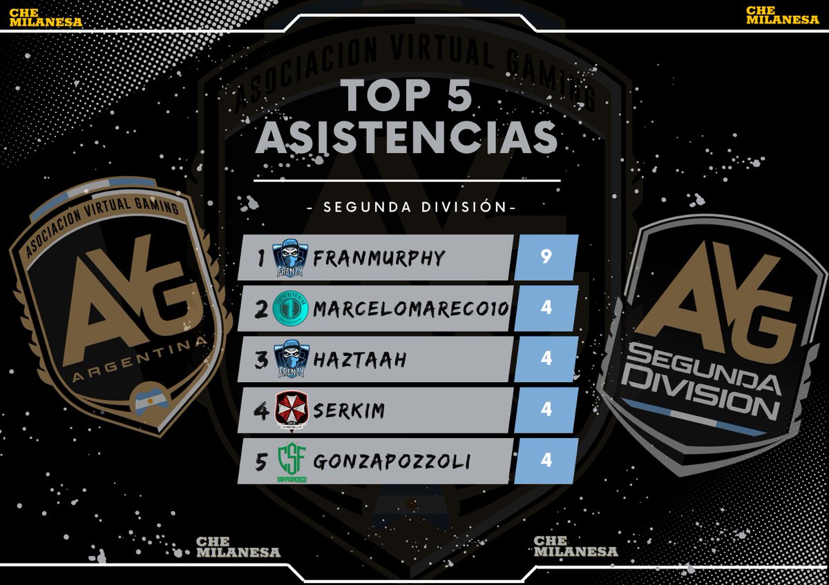 AVG_ARGENTINA tweet media