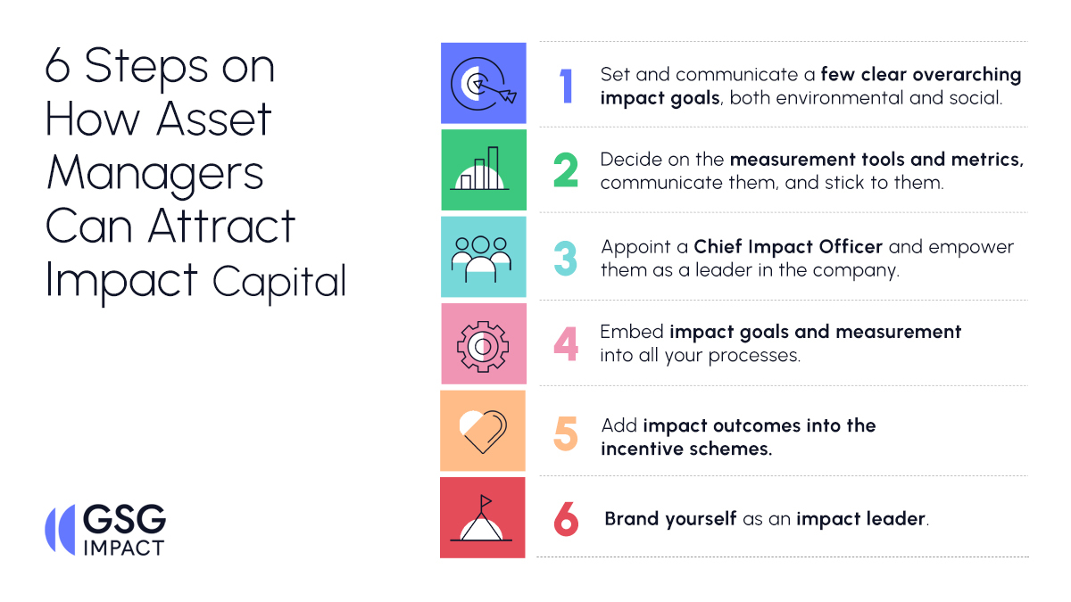 #Impactinvestment is now a multi-trillion dollar equity &amp; credit industry, with 30%+ annual growth 📈. <a href="/GSGImpact/">GSG Impact</a>'s <a href="/AlasdairMaclay/">Alasdair Maclay</a>, shares actionable steps on how #assetmanagers can attract 🧲 #impactcapital to align with this movement➡️ shorturl.at/25imr