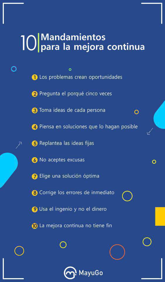 Somos lo que hacemos para mejorar  

Los 🔟 mandamientos para la mejora continua