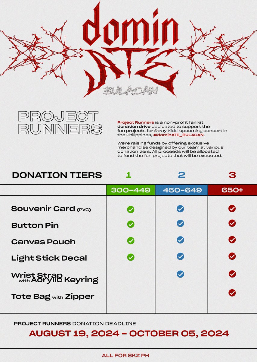 All For SKZ PH tweet media