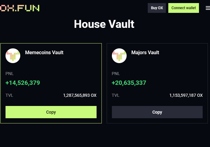 @Oxfunhq launched House Vaults for on-exchange market making yesterday

Got some spare $Ox to put to work? 

Create market liquidity and a better Oxfun experience while earning 

Performance of 1st 24 hours was at least 400% APR, by my calc! (daily fluctuations possible ofc)