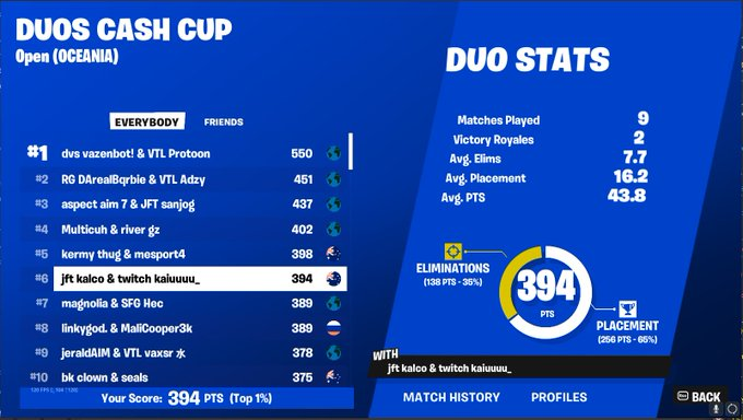 twitch kaiuuuu_ tweet media