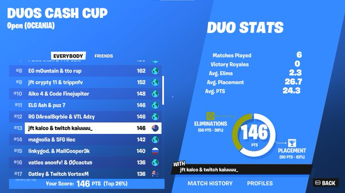 twitch kaiuuuu_ tweet media