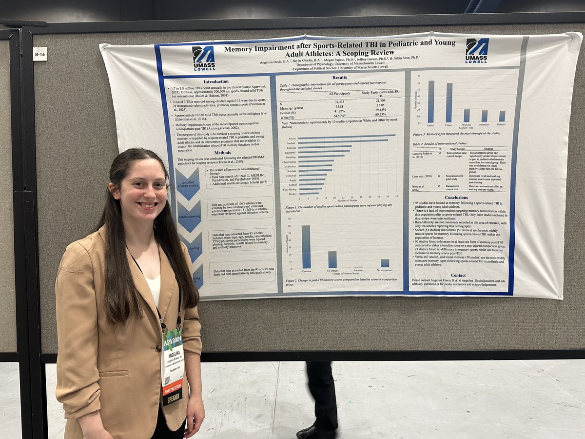 Pediatric Injury Research Lab tweet media