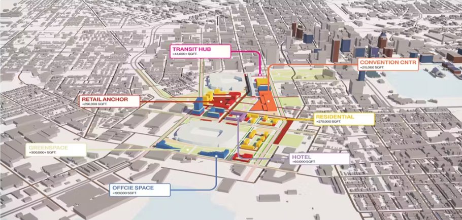 Hanbury's Summer Scholar program is a perfect balance of research + hands-on experience. This summer our Baltimore team brought creative ideas to the downtown stadium area. 

Paging <a href="/DM_Rubenstein/">David M. Rubenstein</a> - we would love to share our vision with you! <a href="/orioles/">Baltimore Orioles</a> 

tinyurl.com/4ck9bxu7