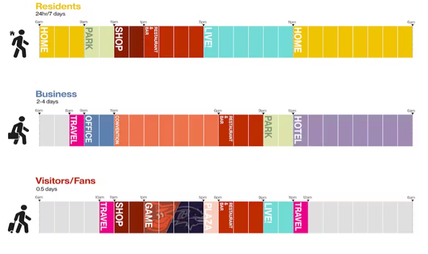 Ryan Pietrowski, AIA tweet media