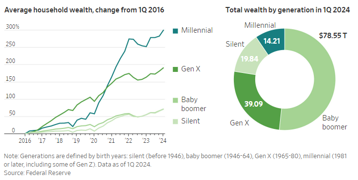 Ben Carlson tweet media