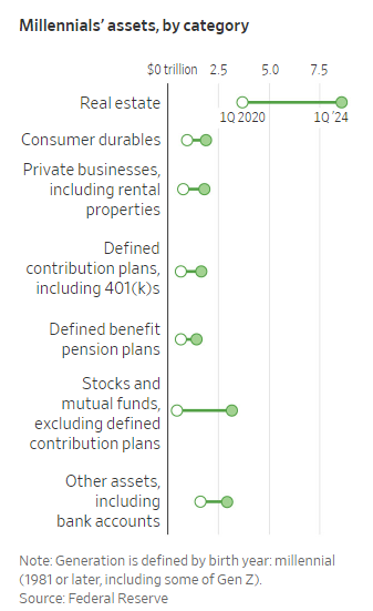 Ben Carlson tweet media