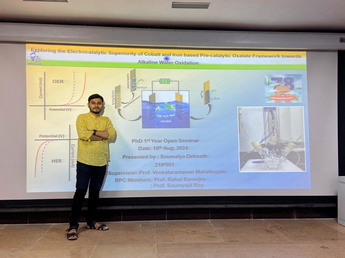 Soumalya Debnath (সৌমাল্য দেবনাথ) (@soumalya2000) on Twitter photo PhD 1st year Open Seminar successfully done and dusted.
Thanks to my supervisor Prof. V Mahalingam, My RPC members Prof. Rahul Banerjee (<a href="/banerjee_r/">Rahul Banerjee</a> ) and Prof. Soumyajit Roy (<a href="/soumyajitroy/">Soumyajit Roy</a> )
for their valuable suggestions and feedback.
<a href="/The_NaNo_LaB/">Nano Lab 🇮🇳</a> <a href="/dcsiiserkol/">Department of Chemical Sciences IISER Kolkata</a> PhD 1st year Open Seminar successfully done and dusted.
Thanks to my supervisor Prof. V Mahalingam, My RPC members Prof. Rahul Banerjee (<a href="/banerjee_r/">Rahul Banerjee</a> ) and Prof. Soumyajit Roy (<a href="/soumyajitroy/">Soumyajit Roy</a> )
for their valuable suggestions and feedback.
<a href="/The_NaNo_LaB/">Nano Lab 🇮🇳</a> <a href="/dcsiiserkol/">Department of Chemical Sciences IISER Kolkata</a>