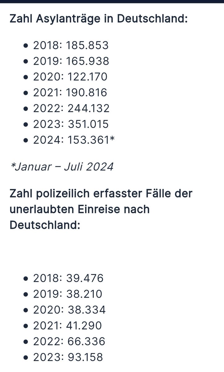 foersterjoerg's tweet image. Natürlich weiß auch @Bundeskanzler Scholz, dass im Osten des Landes nur noch die Parteien Relevanz haben, die sich bisher NICHT vehement geweigert haben, das #Migrationsproblem zu lösen. Sein größtes Problem heißt Nancy Faeser.