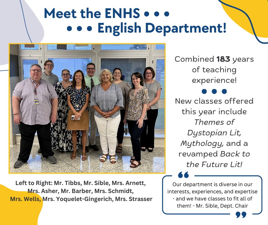 Meet the teachers of our English Department!