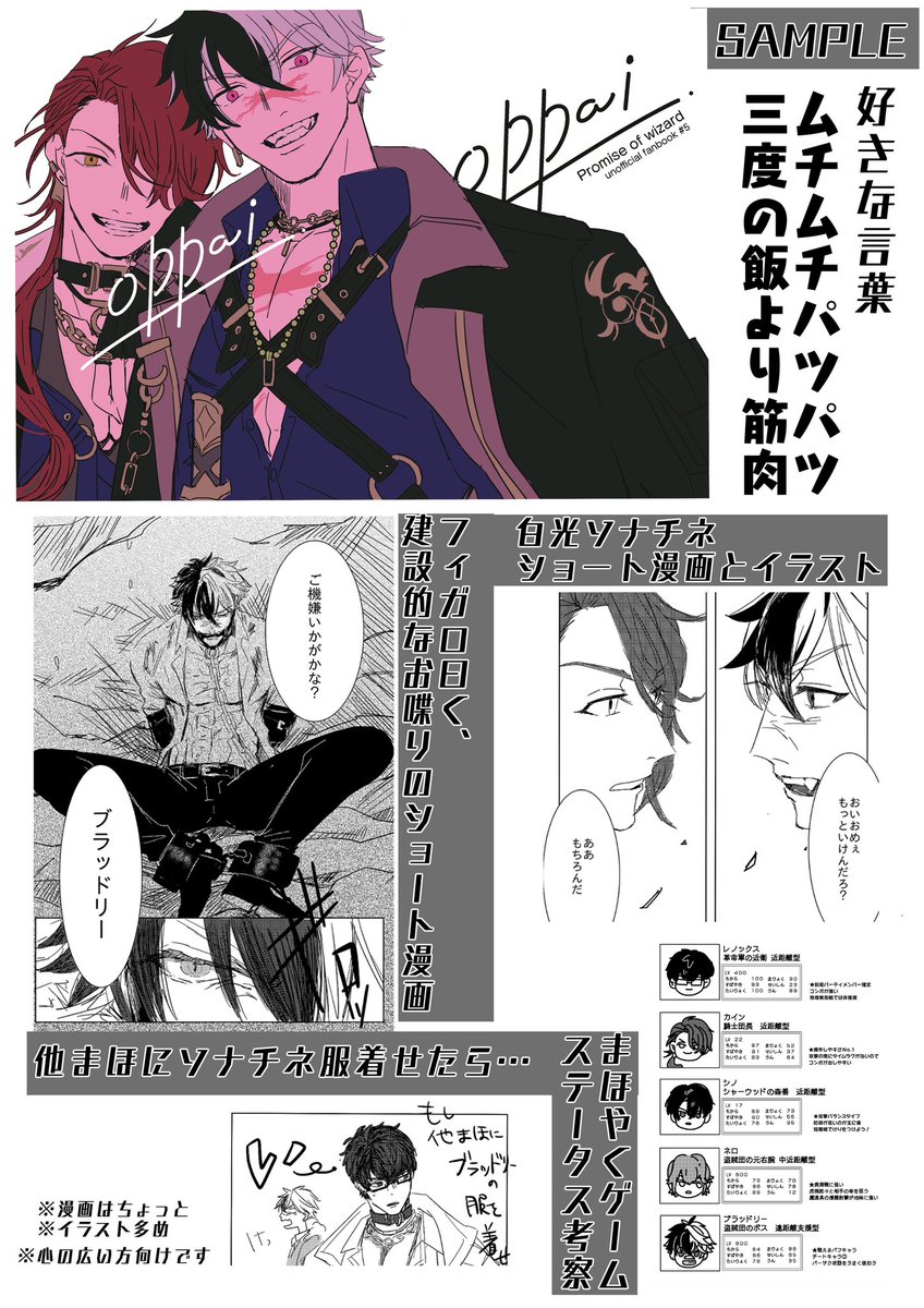pas0c0's tweet photo. 8/25 COMIC CITY VEGA 2024 賢マナ
東3ハ59ab 振り逃げ3ラン　
オールキャラ合同サークルです！
おこく分のお品書きとサンプルになります。
新刊2冊と既刊2冊です。
よろしくお願いします！！ https://t.co/7URmMzKkid
