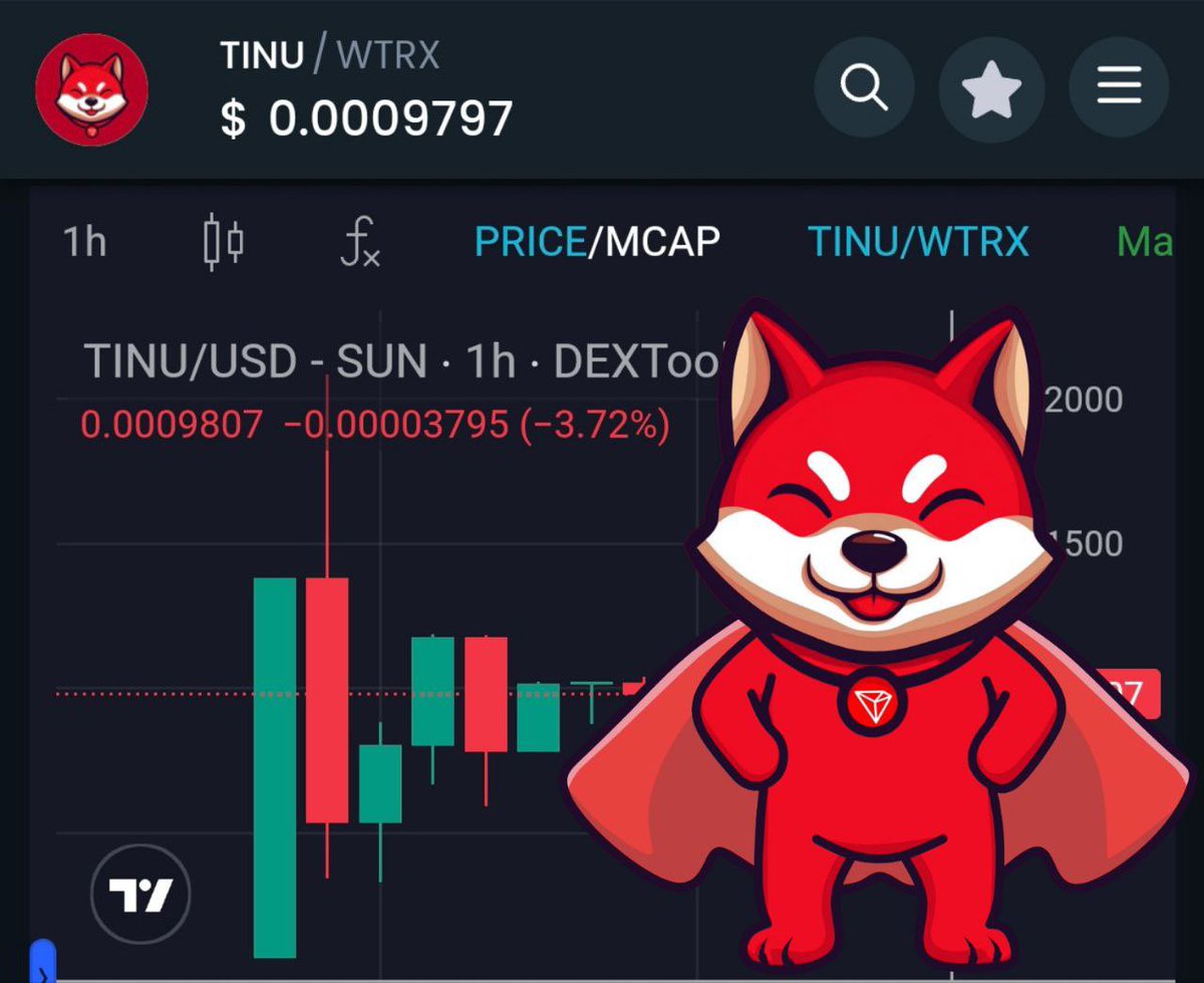 Tron Inu tweet media