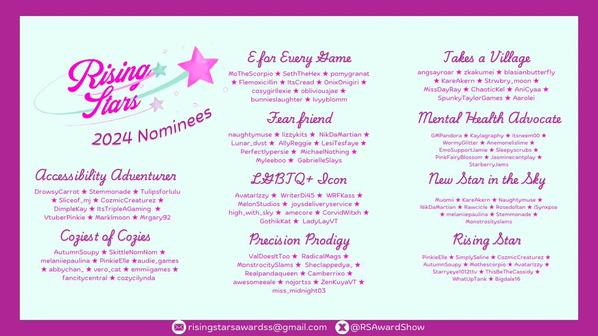 Hostile_Actions's tweet image. The Rising Star Awards are now Live! Go check out some of these amazing creators &amp;amp; vote now! Our Very own @missdayray was nominated for the “It Takes A Village” award! Go show her some love! 

Vote here ⋙ therisingstarsawards.com/voting