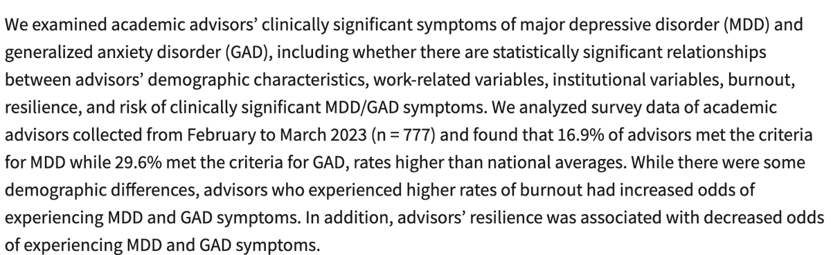 The final article we highlight from 44(1) is "Looking Inward: Academic Advisors’ Mental Health" by Soria, Kokenge, Heath, Standley, Wilson, Connley, &amp; Agramon. Read it here: doi.org/10.12930/NACAD… #AcAdv <a href="/NACADA/">NACADA</a>