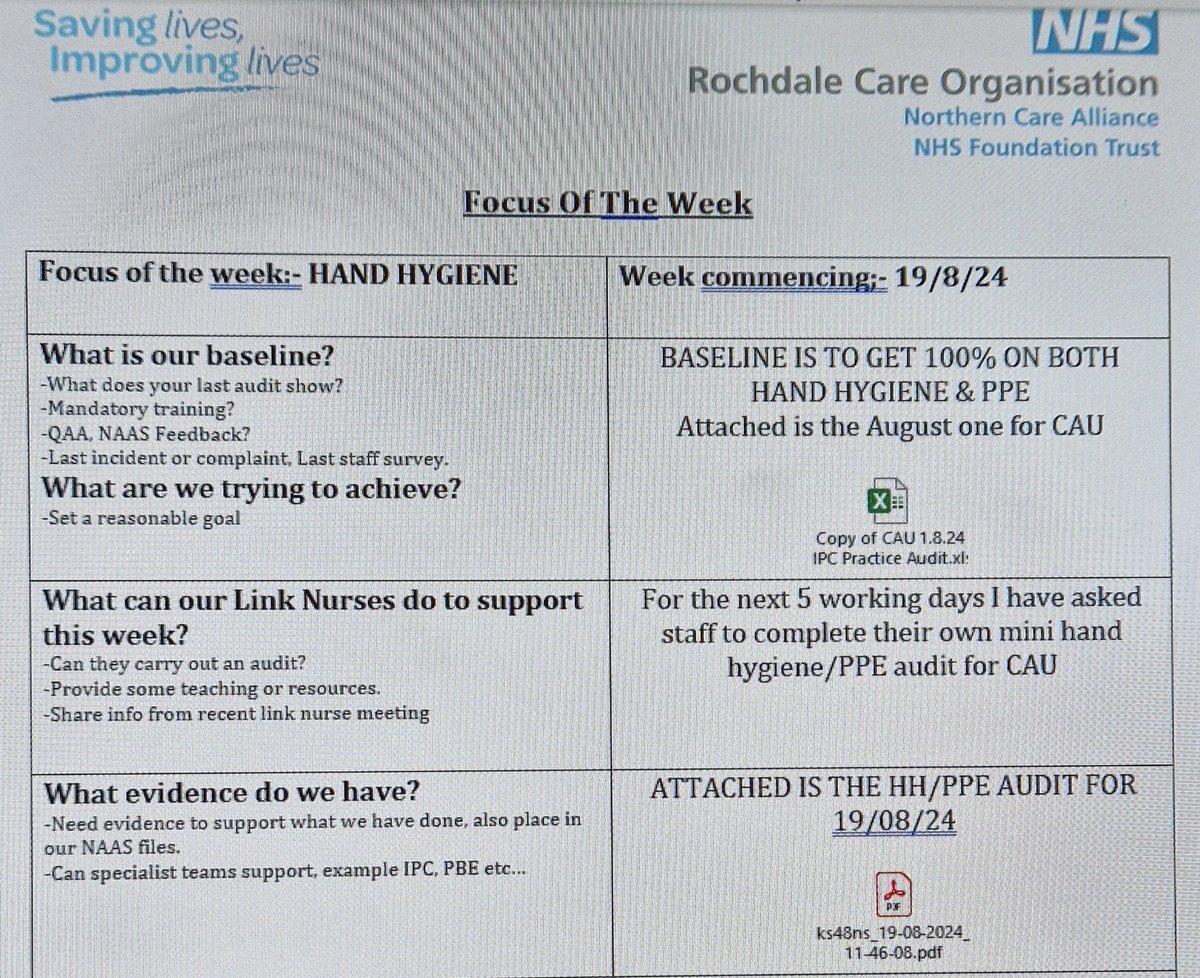 <a href="/RCOTeamCAU/">TeamCAU</a> <a href="/RochdaleCO_NHS/">Rochdale Care Organisation</a> CAU is head on with the theme of the week which is Hand hygiene and PPE. Auditing our staff and MDT and providing evidence of good practice and giving a helping hand to those who need more advice 😀 #itsallhelps #NHS #Teamapproach