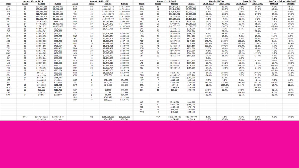 Ed DeRosa tweet media