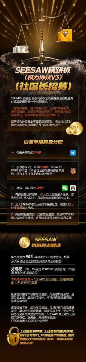 随机抽取seesaw跷跷板白名单2⃣️个0.22b额度
中奖不要可以300u回收

要求关注<a href="/jxs1688/">蒋先生🧲原名山野村夫</a>

进入tg：t.me/Seesaw_Global

三连

时间8月20日下午4点开
奖