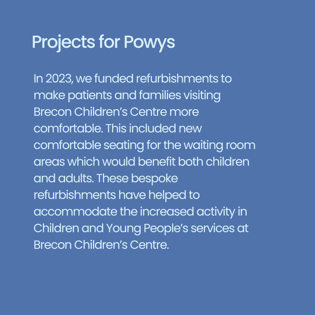 Every month, we share how your donations make a difference across Powys. Today, we're focusing on the Brecon's Children Centre
#TakingCareofPowys