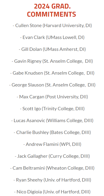 US9 Prospects tweet media