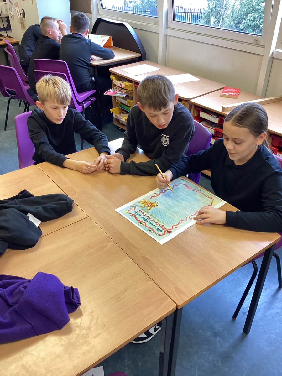 BoghallPSch's tweet photo. It has been a great start to the year for P6-5! Today we discussed our rights, read through the articles and chose a theme for our class charter (sports!). The conversations were excellent and everyone displayed a strong understanding #BPSRRS #WL_UNCRC https://t.co/UFnYeTjXsK