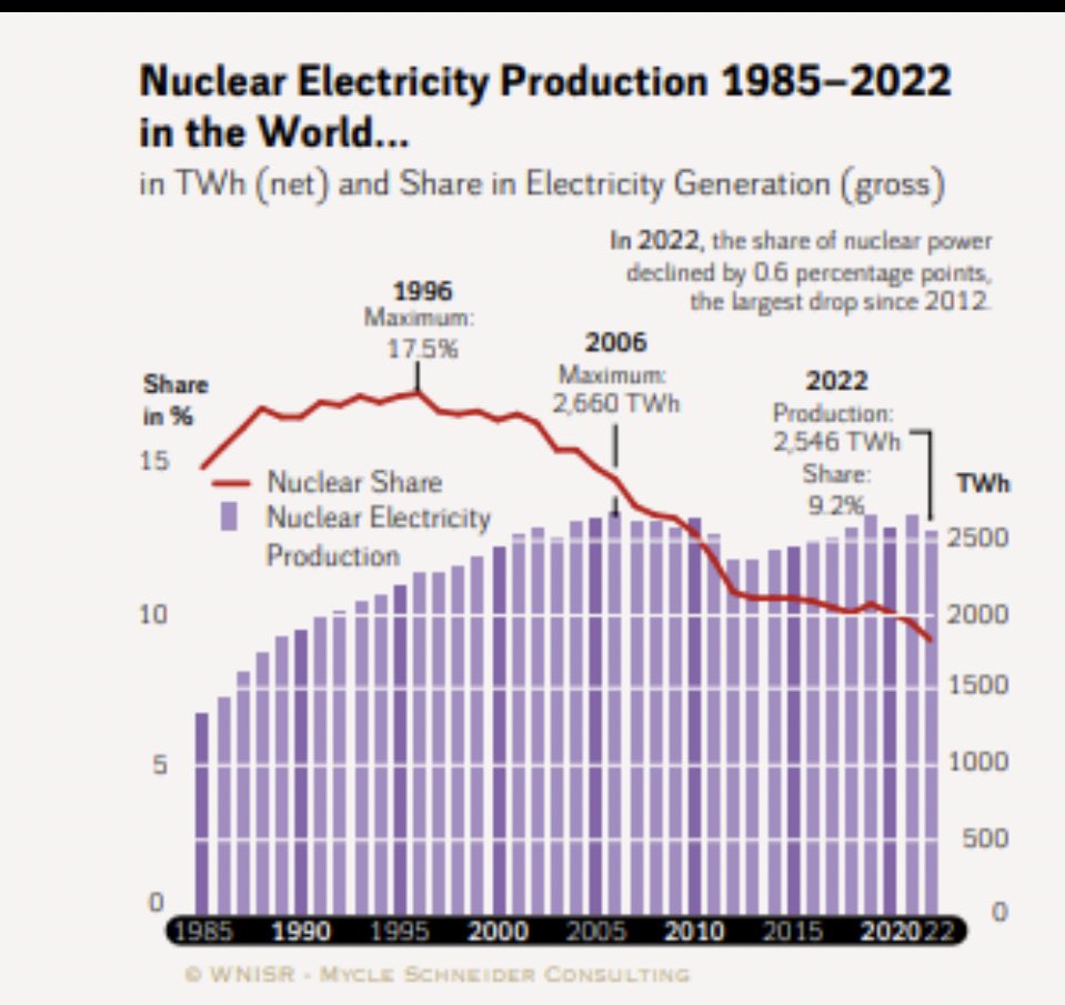 Francesco Ferrante tweet media