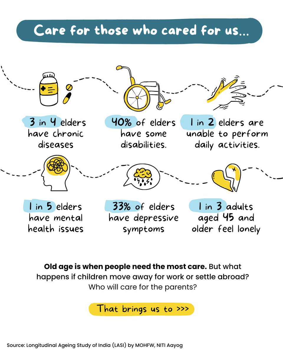 Nikhil Kamath tweet media