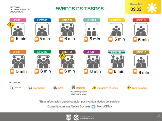 MetroCDMX tweet media