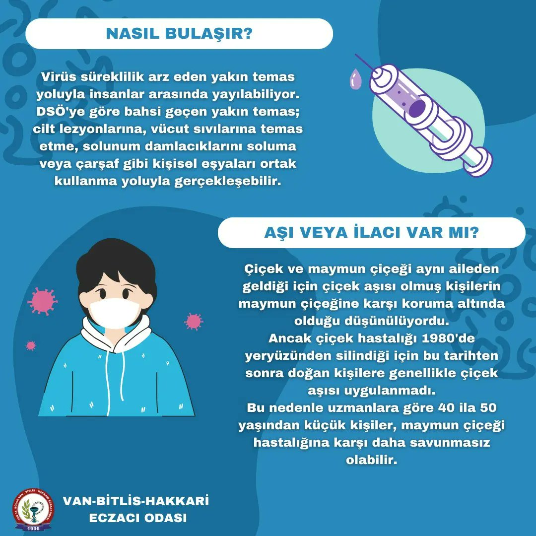 Maymun Çiçeği Virüsü (Mpox)