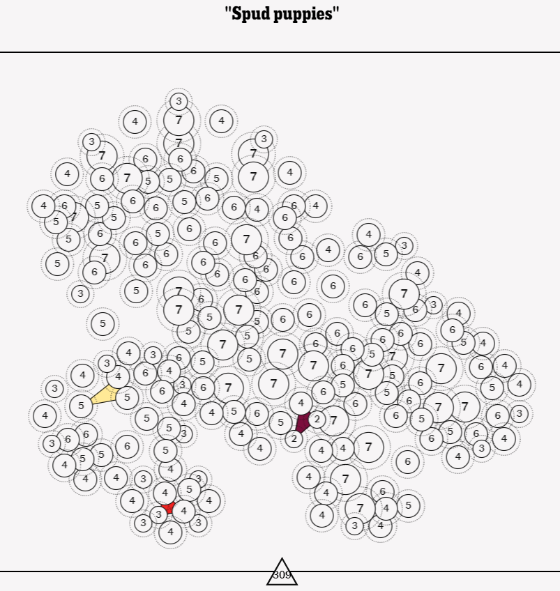 NYT Vertex Archive tweet media