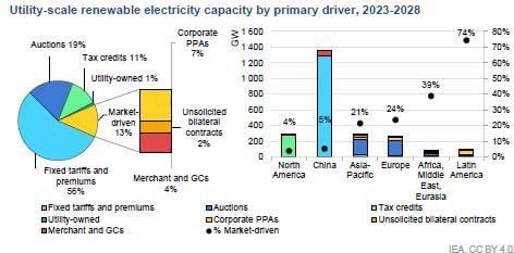 L'Avvocato dell'Atomo/The Atomic Advocate tweet media