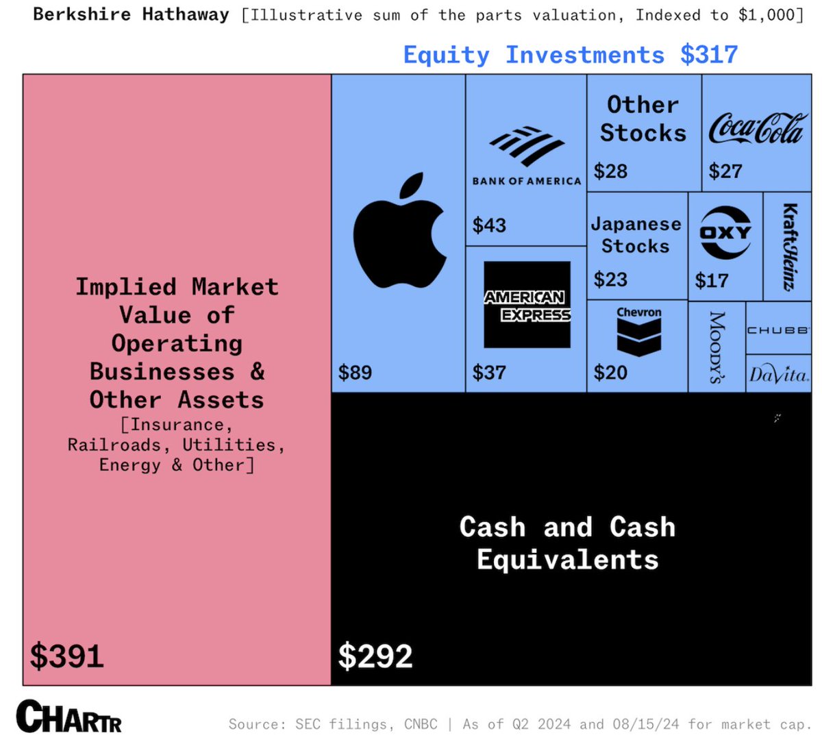 Liberty 💚🥃 tweet media
