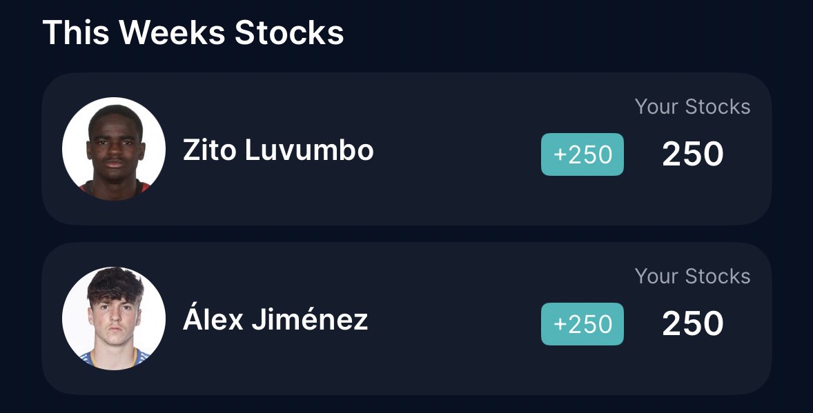 I might have done this wrong but these are my <a href="/Unda_Rated/">UndaRated</a> stocks so far. Download the app and join me