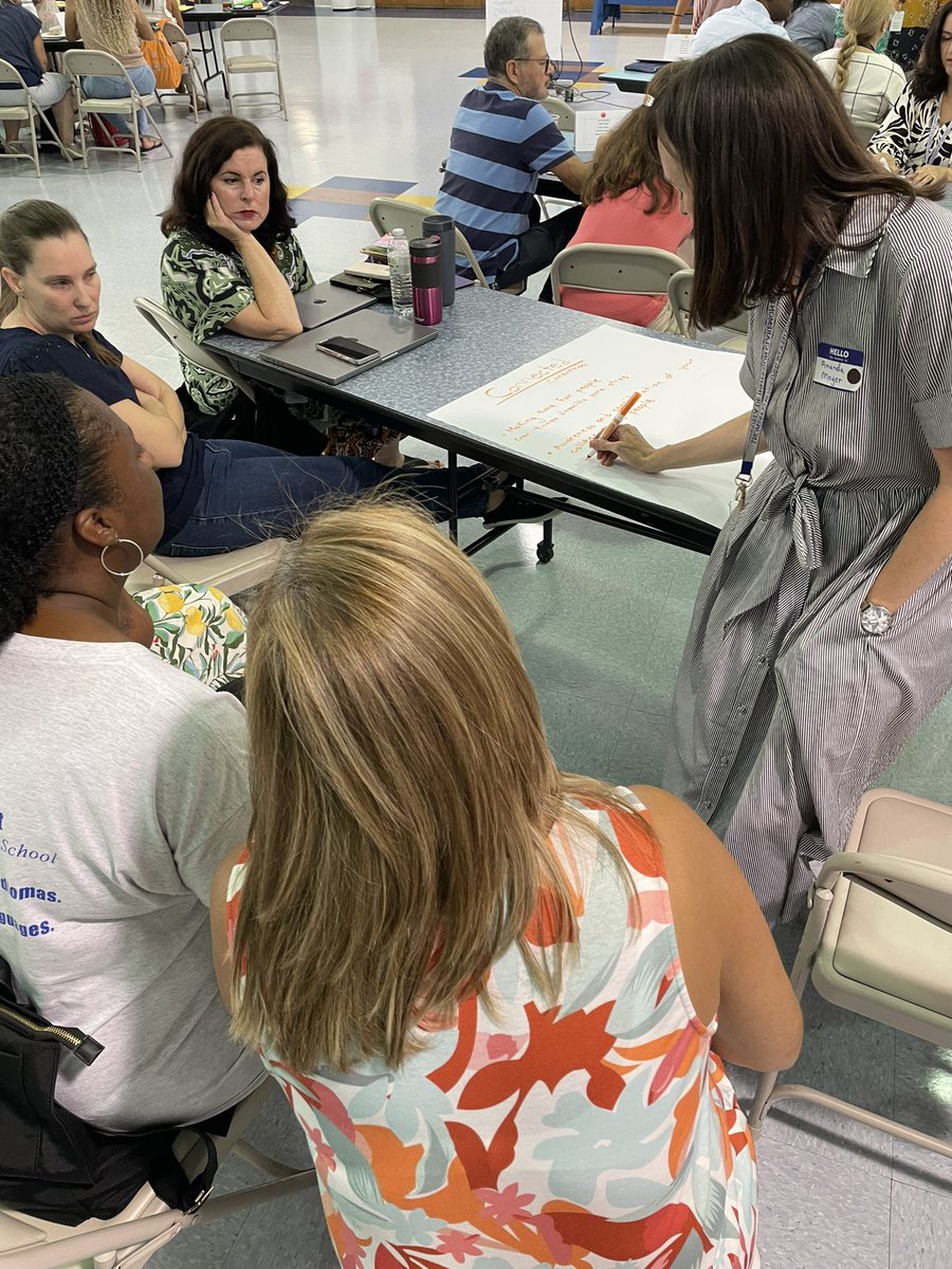 Principal_CIS's tweet image. Building our charter #RULER #duallanguage #PATH 
#parrotscollaborating